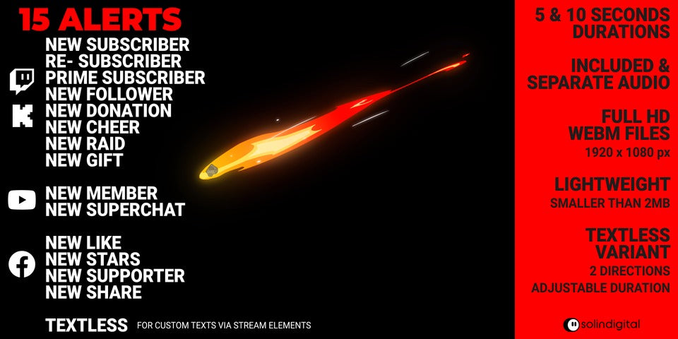 Meteor Stream Alerts